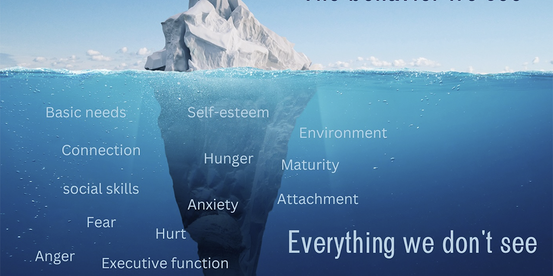 Iceberg Mindset